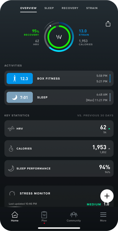 Activity and Sleep Detection